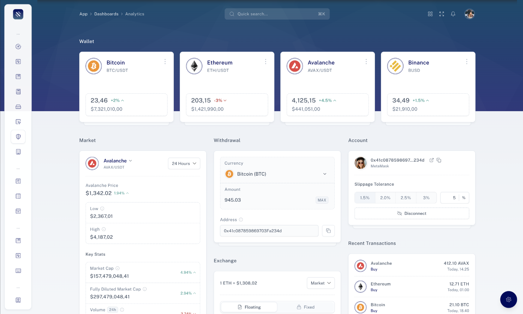 Tailwise - Admin Dashboard Template