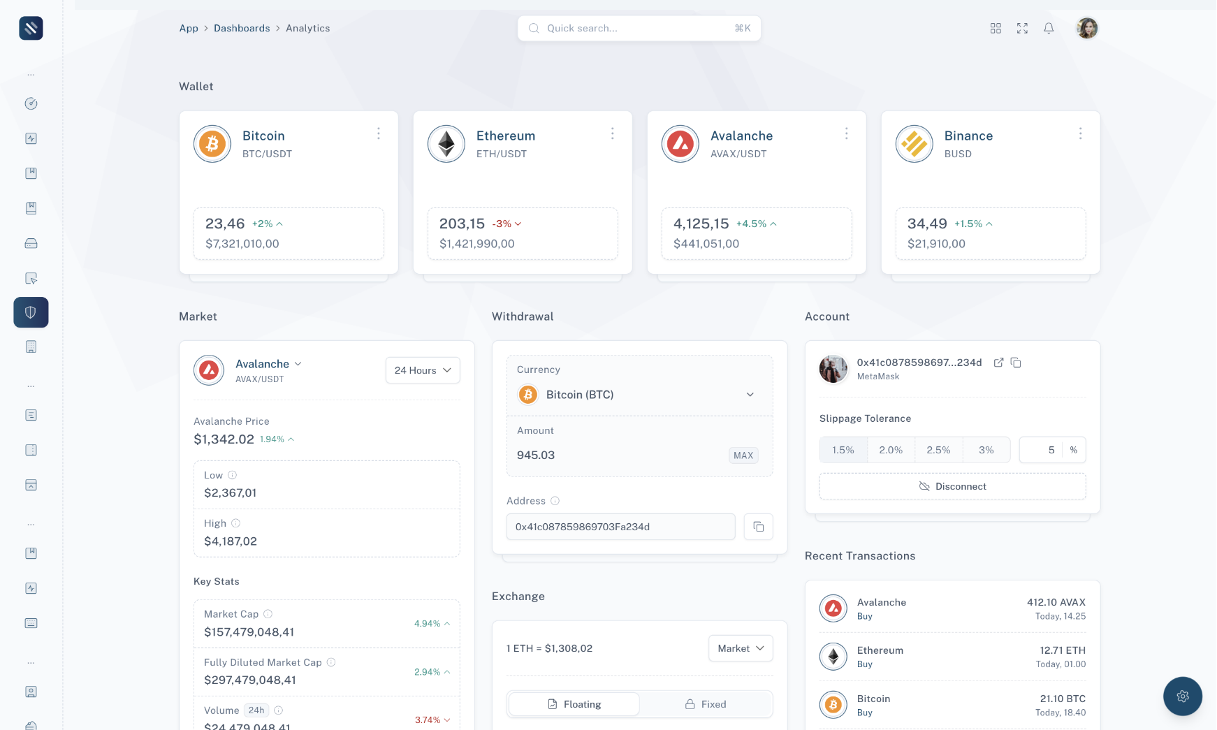 Tailwise - Admin Dashboard Template